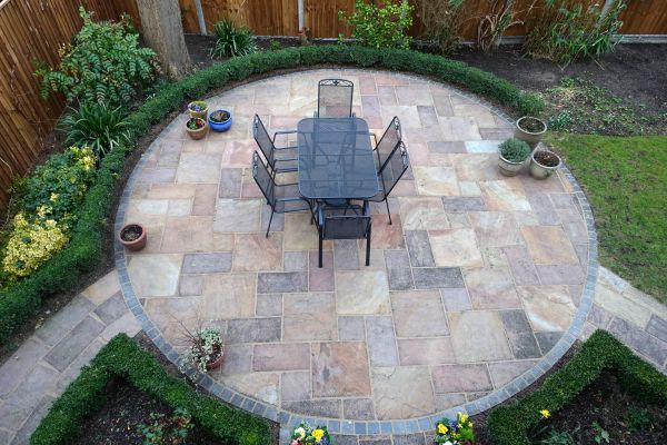 Cost of Patio Service in Boise